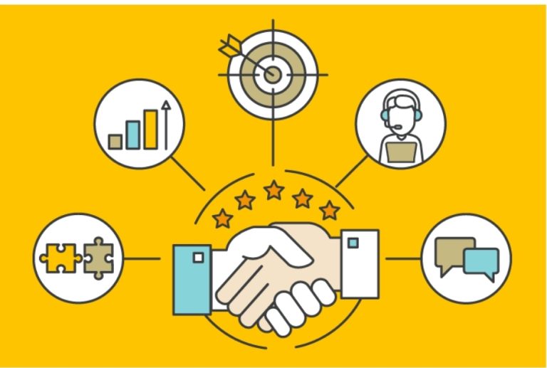 Addressing Common Challenges with CRM Software Implementation