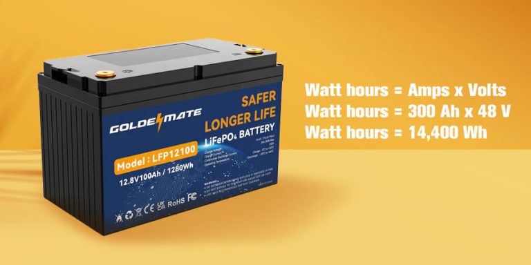 Understanding Amp Hours in Lithium Batteries