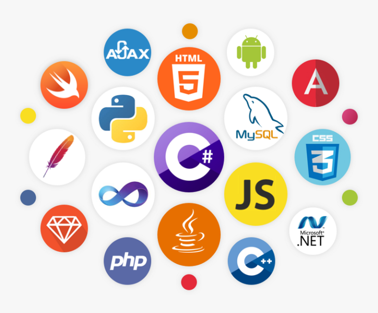 Different Programming Languages – What You Need To Know About Them