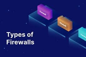 Best Type of Business Firewall: All About Firewalls and Network Security